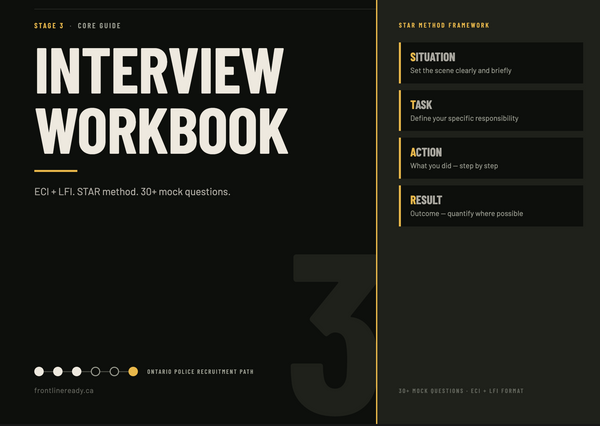 Interview Workbook — ECI + LFI, STAR Method