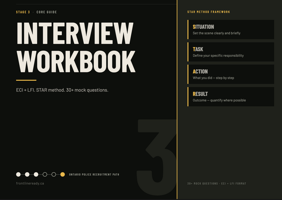 Interview Workbook — ECI + LFI, STAR Method