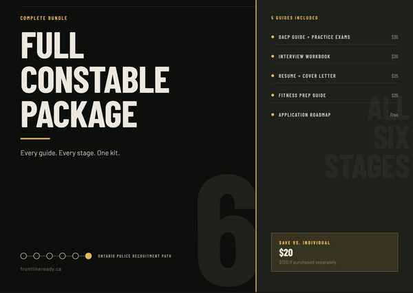 Full Constable Package